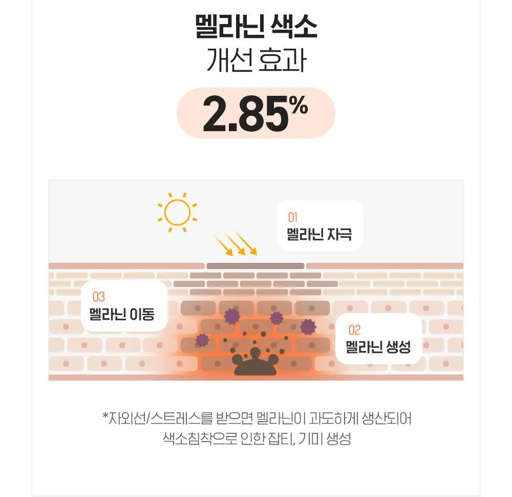 [피부톤ON] 빌리프 슈퍼 드랍스 비타 C토닝 세럼 30ml 1+1 기획 상세페이지 15